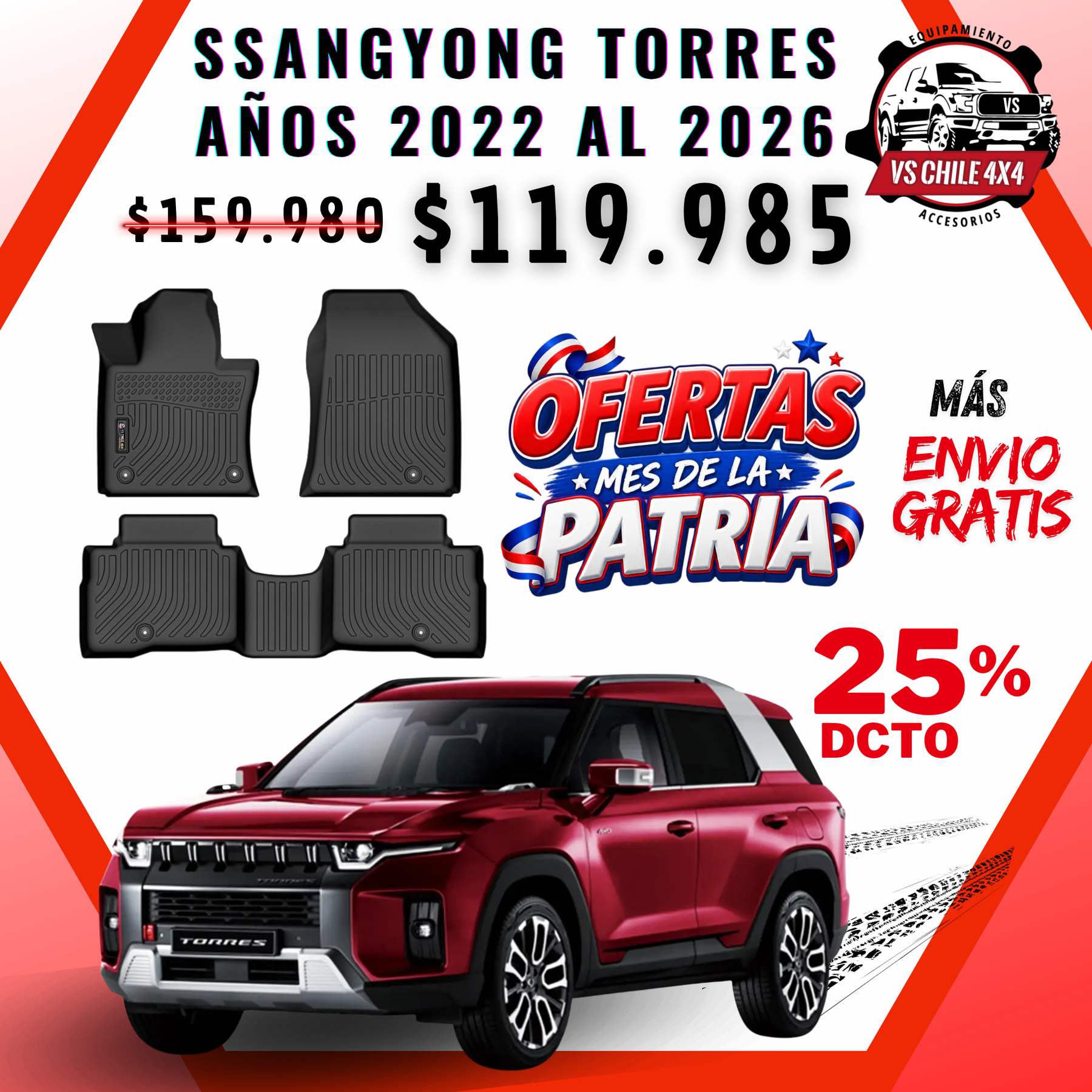 Pisos Calce Perfecto Ssangyong Torres (2022 - 2026)